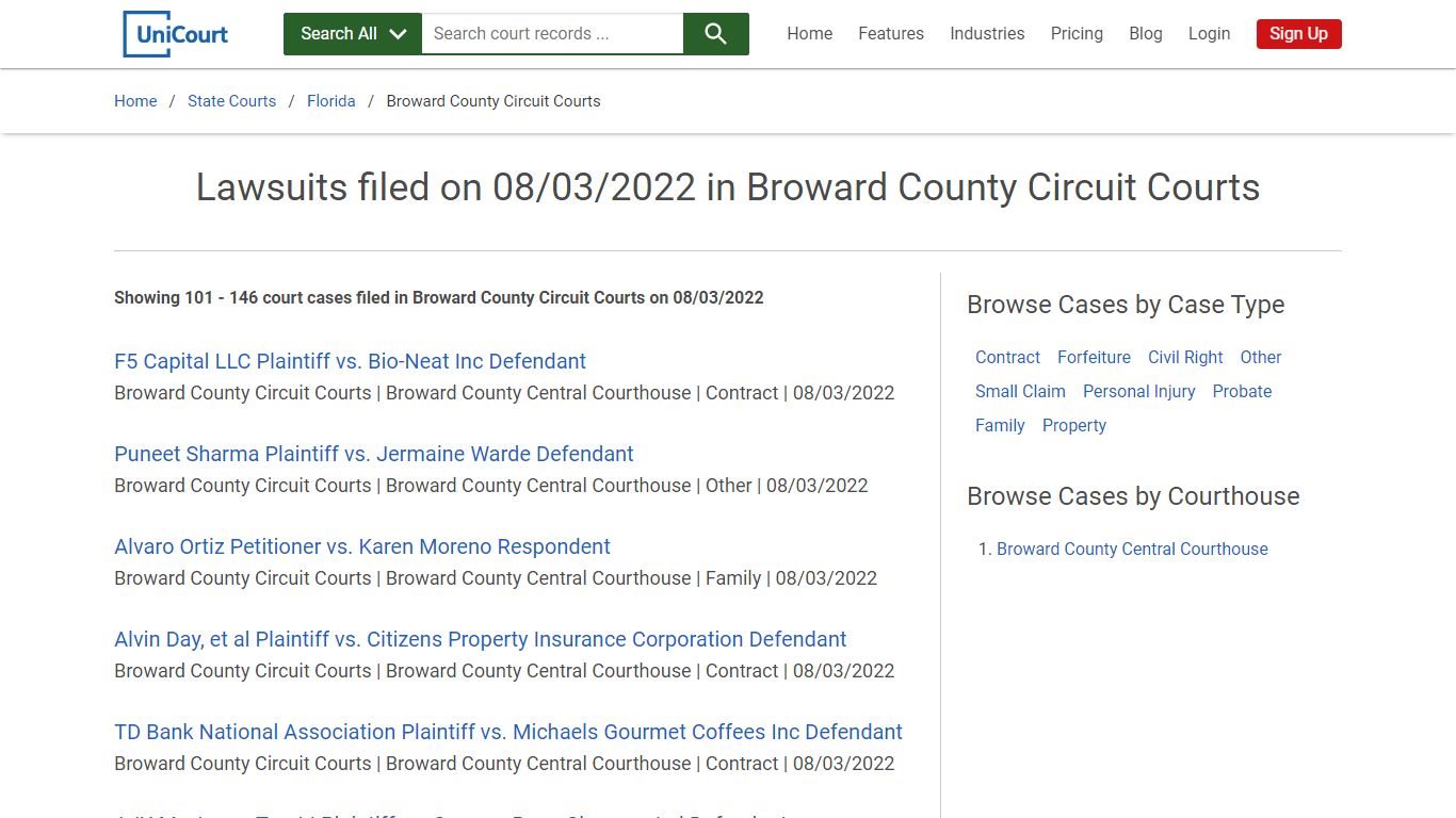 Lawsuits filed on 08/03/2022 in Broward County Circuit Courts